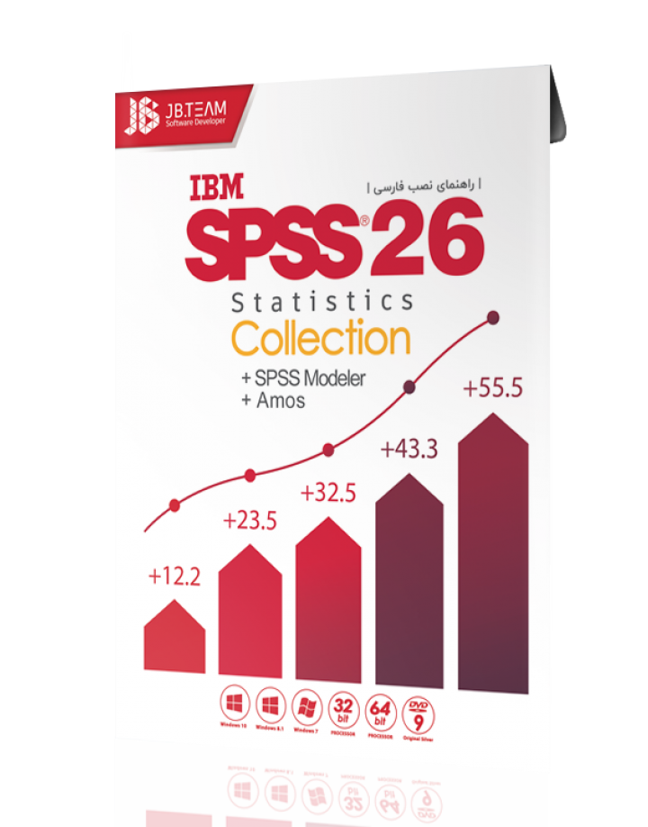 5 تکنیک پیشرفته تحلیل آماری با SPSS که باید بدانید