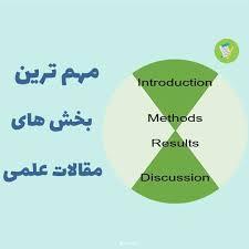 اهمیت استخراج مقاله از پایان‌نامه برای پذیرش سریع‌تر مقالات