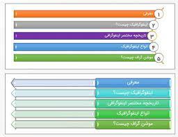 فوری، تهیه پاورپوینت مقاله در کمتر از 2 ساعت